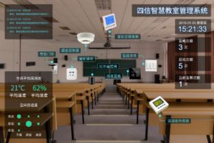 四信公司新聞 物聯(lián)網(wǎng)技術(shù)驅(qū)動(dòng)產(chǎn)業(yè)升級(jí)，創(chuàng)新服務(wù)引領(lǐng)媒體報(bào)道